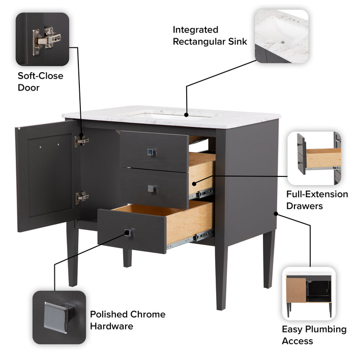 Features of Fordwin 37 in furniture-style vanity with gray finish and granite-look sink top