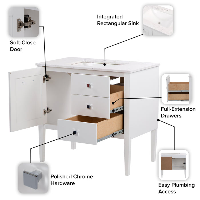 Features list of Fordwin 37 in furniture-style white vanity with granite-look sink top, 2 drawers, cabinet